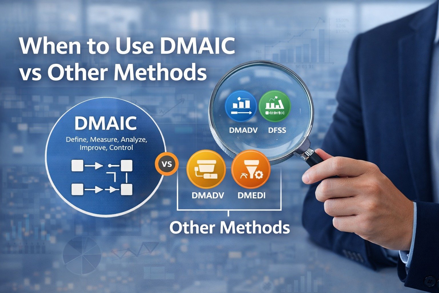 When to Use DMAIC vs Other Methods
&nbsp;